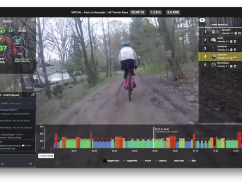 How To: Play & Schedule Workouts