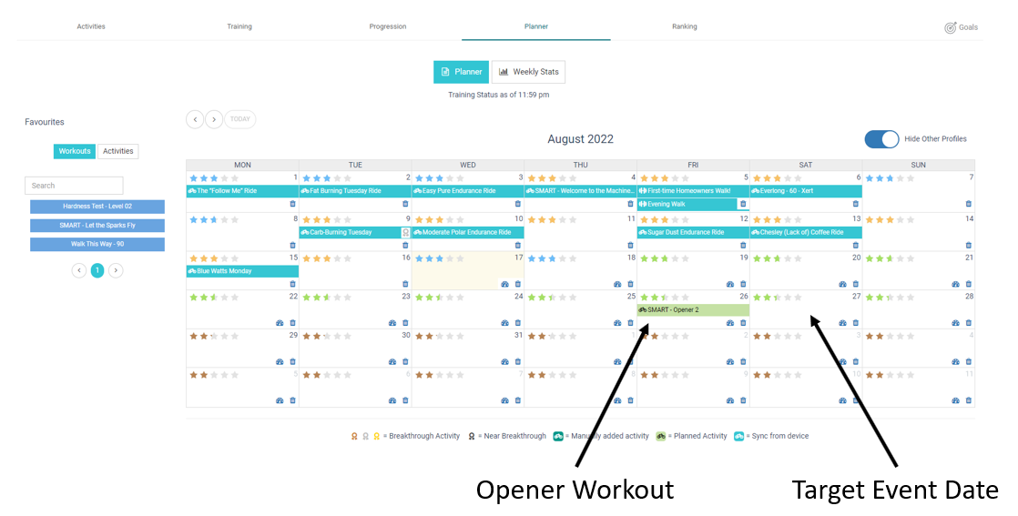 Planning the Taper 1
