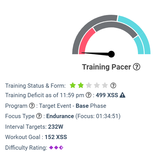 Training Pacer Behind