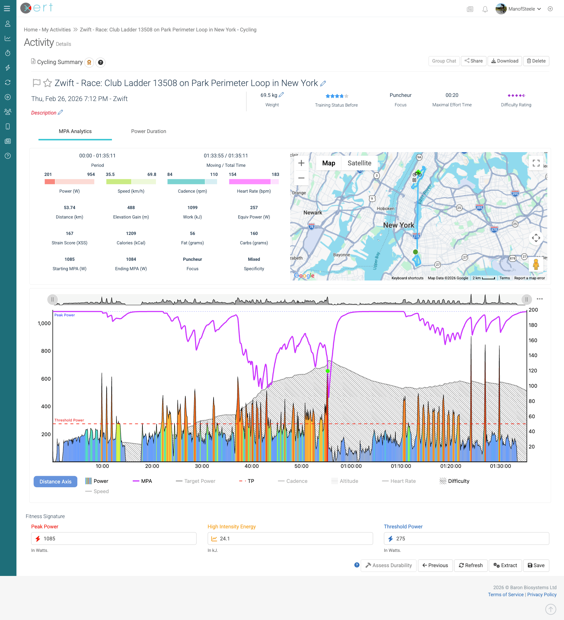 Activity Details Page