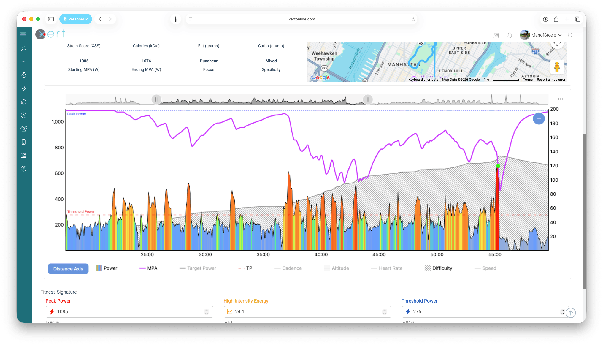 Xert MPA Chart with Breakthrough