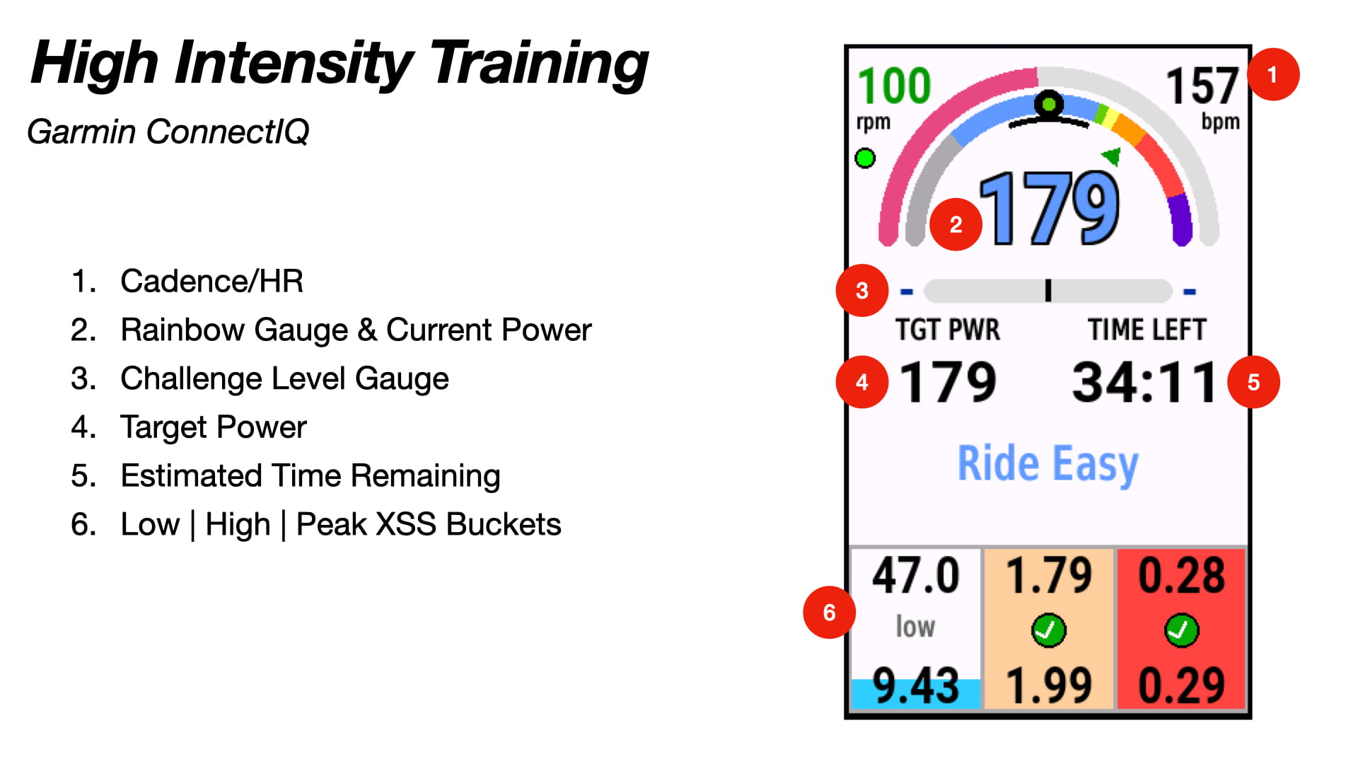 XMB Ride Easy on Garmin