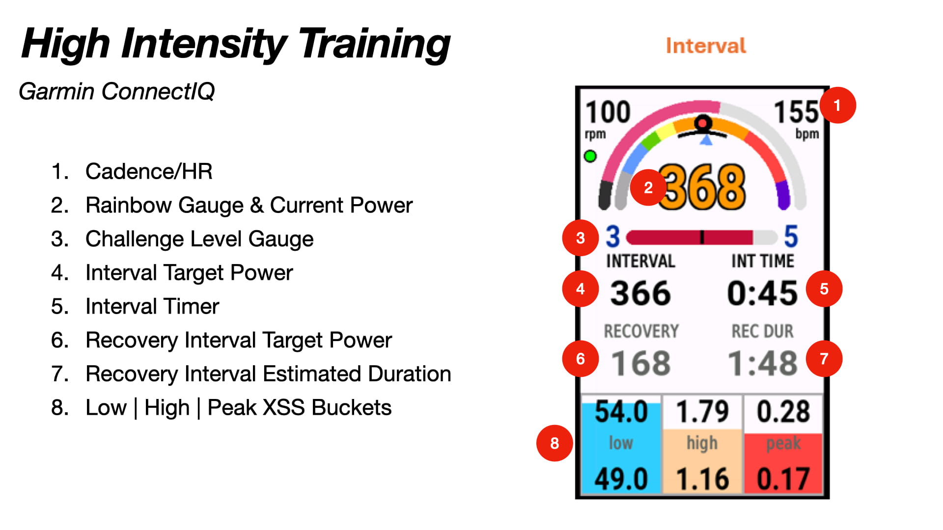 XMB High Intensity on Garmin