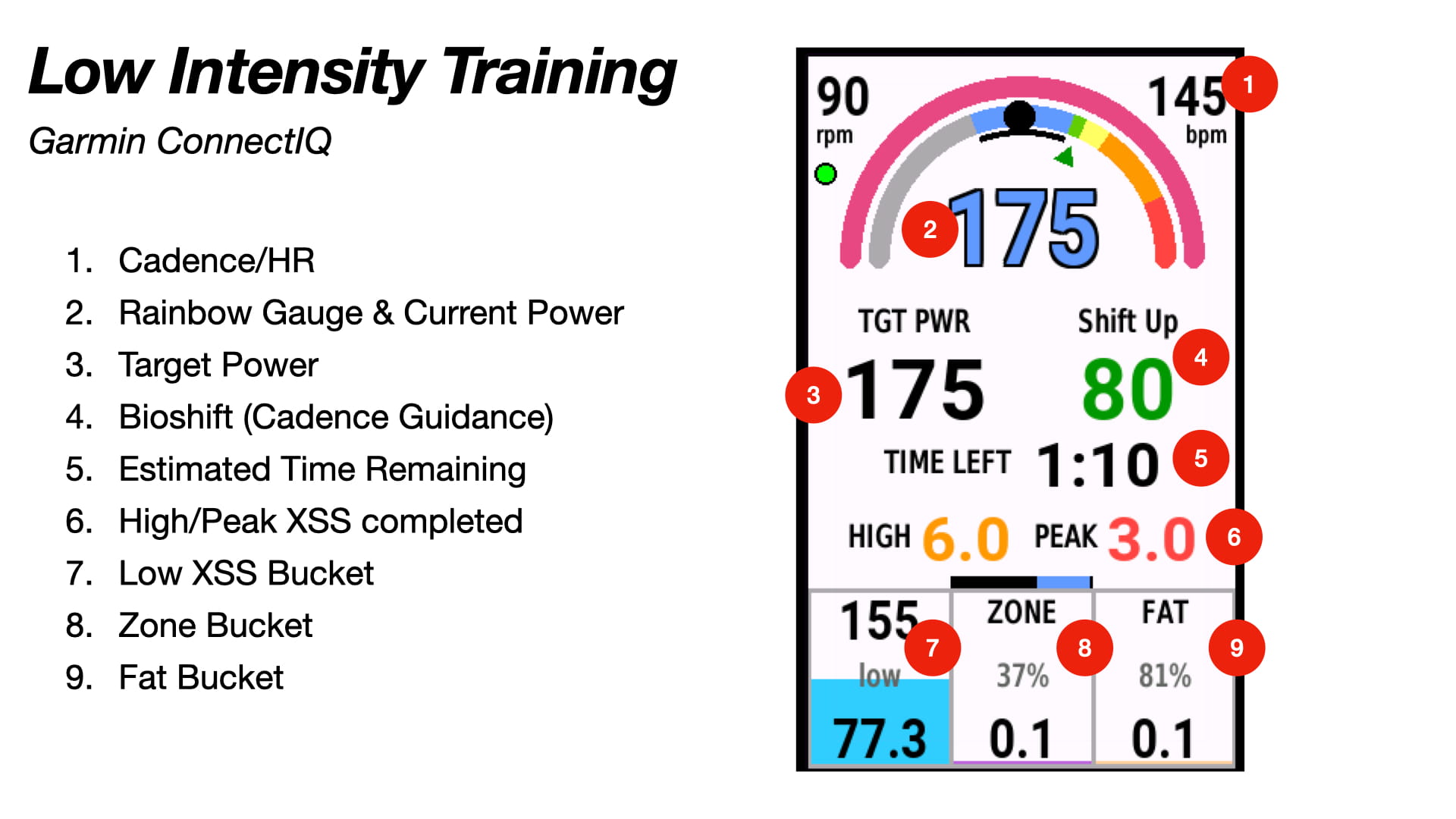 XMB Low Intensity on Garmin