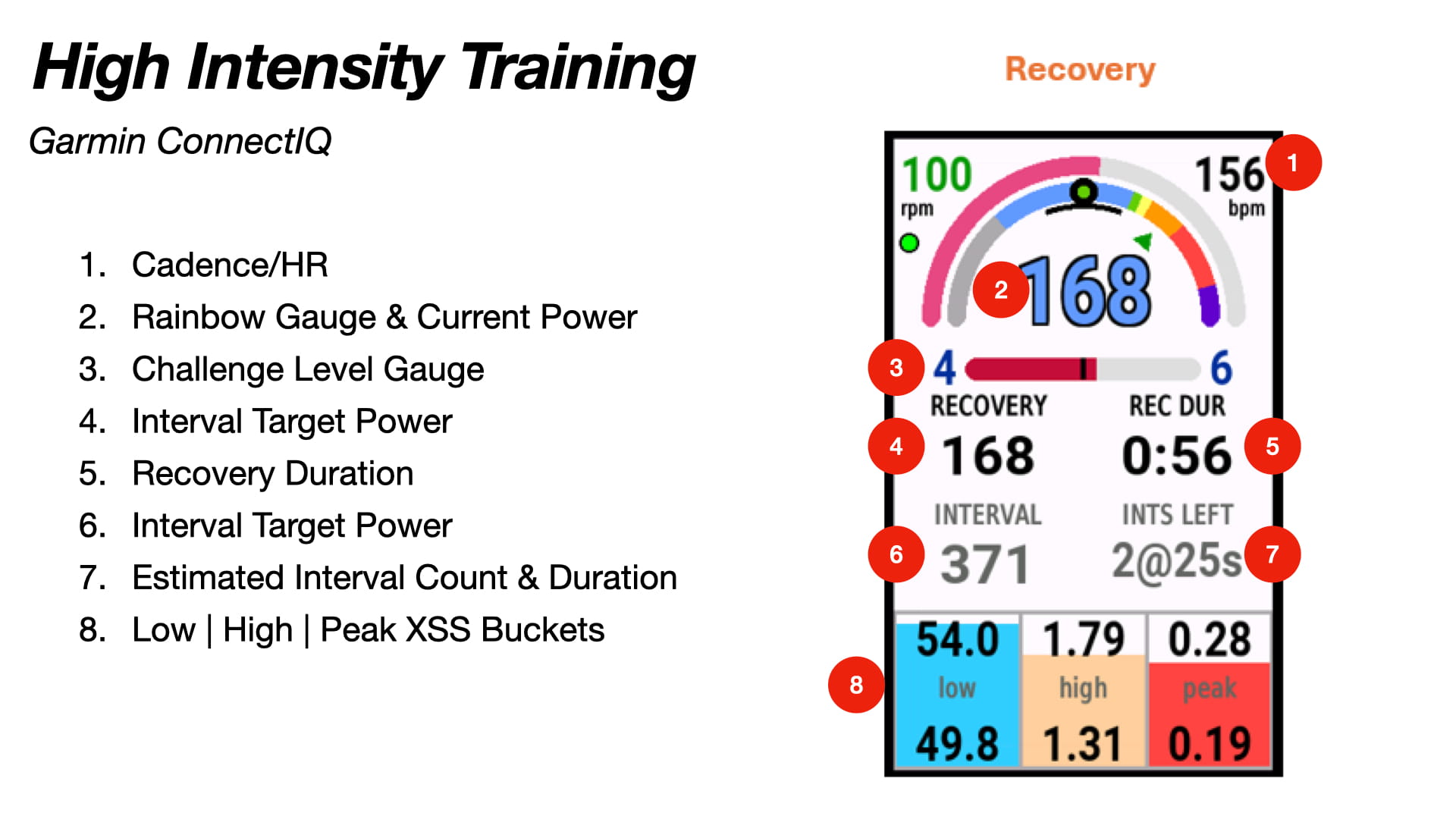 XMB Recovery Interval on Garmin