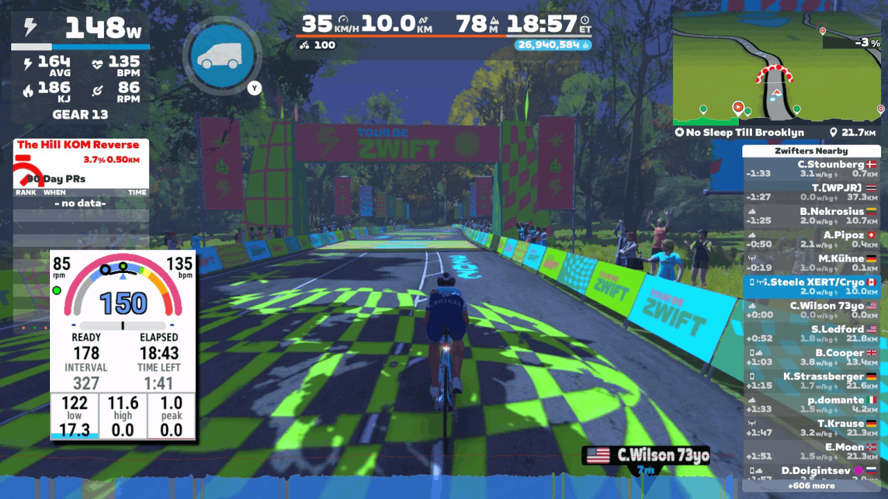 Zwift + Magic Buckets on Garmin Edge