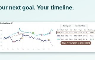 Threshold Power chart comparing a projected 2027 plan with 2026 and 2025