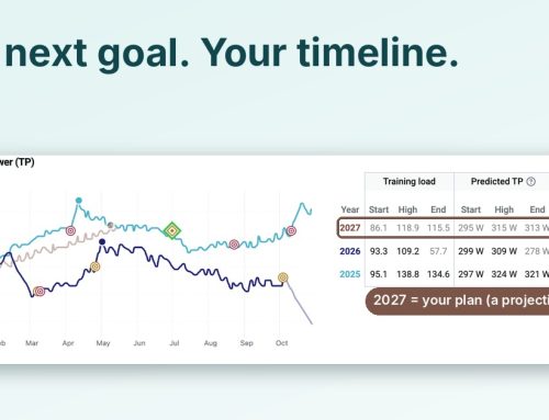 Plan Ahead: Forecast AI Now Starts When You Do