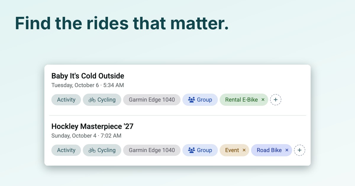 Introducing Activity Tags for Enhanced Ride Tracking